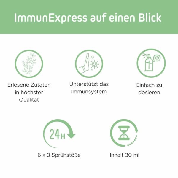 Das Bild zeigt die Vorteile von ImmunExpress auf einen Blick